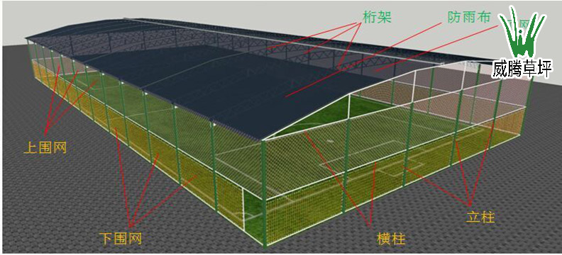 笼式足球场围网构造图-威腾人造草坪